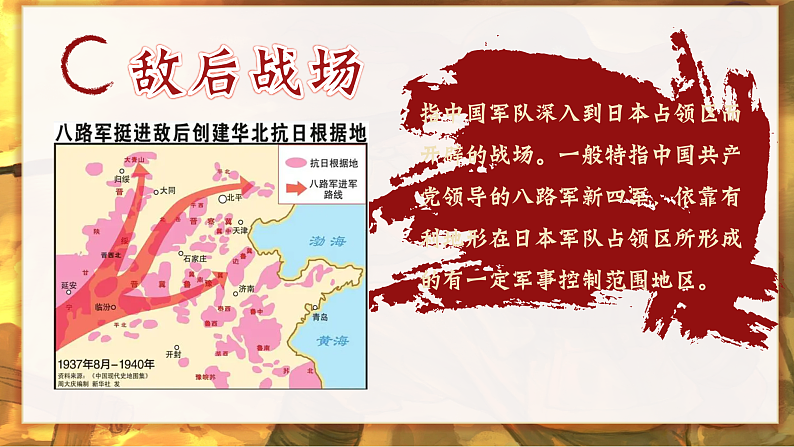 部编版课件八上第21课敌后战场的抗战第5页