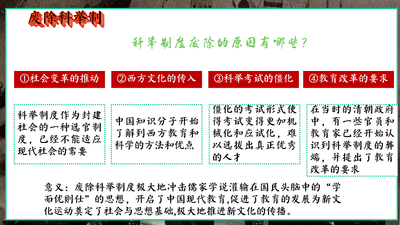 部编版课件八上第26课教育文化事业的发展第7页