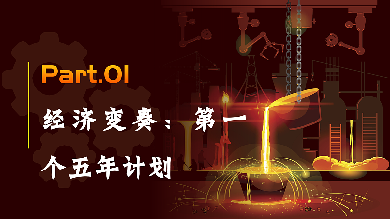 部编版课件八下第4课新中国工业化的起步和人民代表大会制度的确立第4页