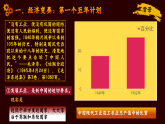 部編版課件八下第4課新中國工業(yè)化的起步和人民代表大會制度的確立