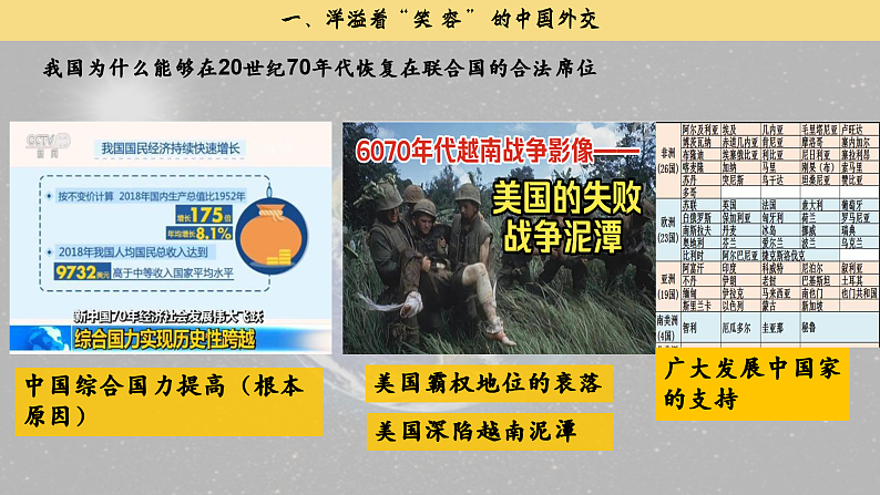 部编版课件八下第17课外交事业的发展第6页