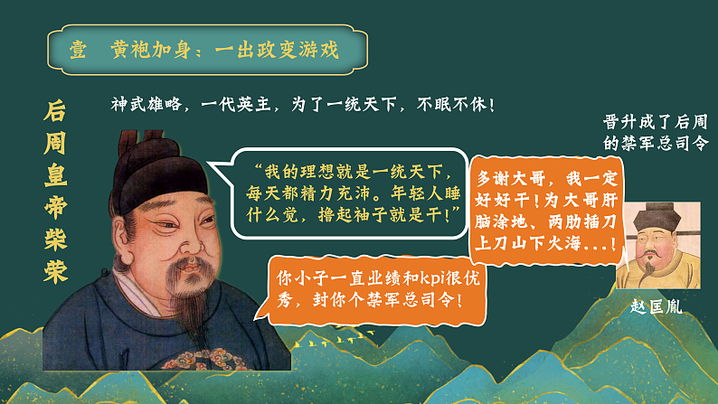部编版课件七下第6课北宋的政治第6页