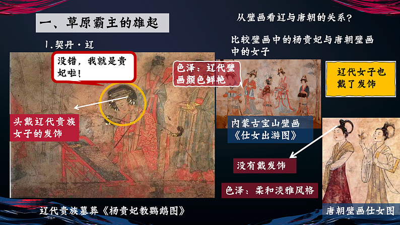 部编版课件七下第7课辽、西夏与北宋的并立第5页