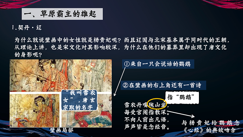 部编版课件七下第7课辽、西夏与北宋的并立第6页