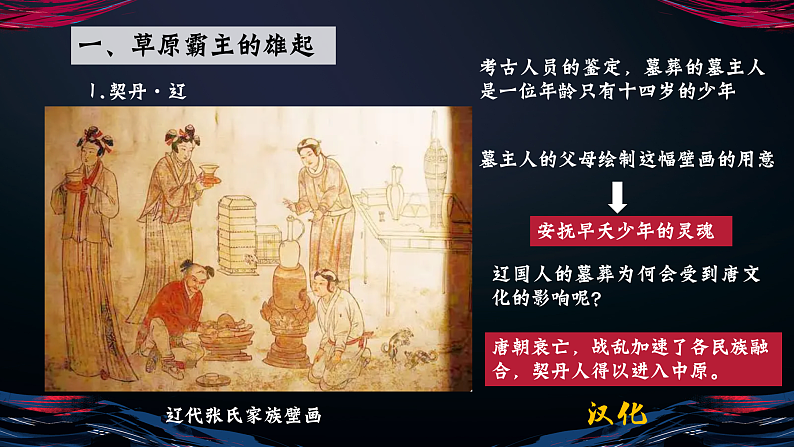 部编版课件七下第7课辽、西夏与北宋的并立第7页