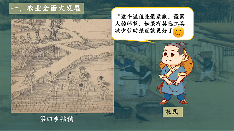 部编版课件七下第9课宋代经济的发展第6页