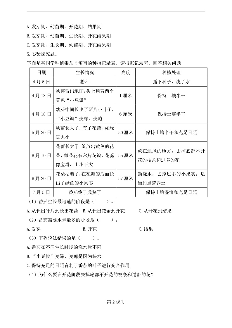 【核心素养】苏教版（2017）科学三下 1.4《植物结果了》分层练习（含答案）第2页