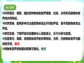 【核心素養(yǎng)】蘇教版（2017）科學(xué)三下 3.9《聲音的產(chǎn)生》課件+教案+分層練習(xí)+素材