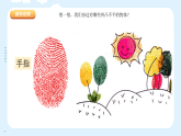 人教版（2024）美術(shù)一上第6課《美麗的印紋》游戲課件