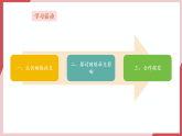 【新教材】义务教育版信息技术三年级全一册第17课《参与网络社交》课件+教案