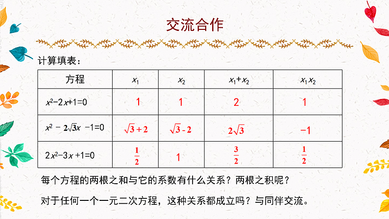 2.4+一元二次方程根与系数的关系（课件）第4页