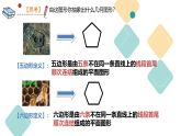浙教版八年級下冊數(shù)學 第14課時《多邊形》課件+練習