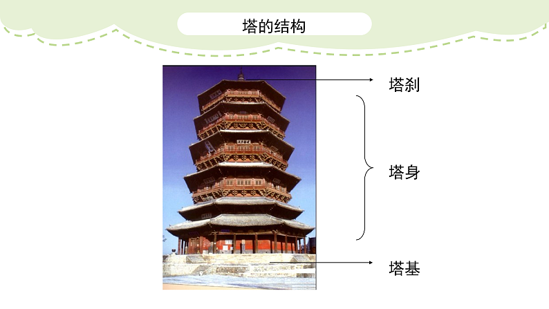 人美版（2024）美术二上第2课《雄伟的塔》精品课件2第8页