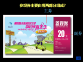 人美版（2024）美術(shù)六上第8課《參觀券的設(shè)計(jì)》精品課件