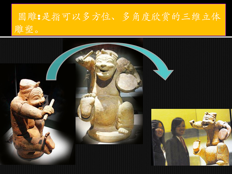 人美版（2024）美术六上第10课《故事里的人》精品课件第7页