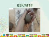 人美版（2024）美術(shù)六上第10課《故事里的人》名師課件