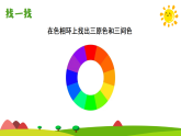 人美版（2024）美術(shù)六上第6課《畫一幅色彩和諧的畫》精品課件2