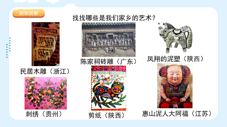 人美版（2024）美术六上第15课《家乡的艺术》课件第5页