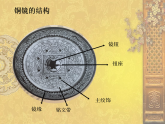 人美版（2024）美術(shù)六上第15課《家鄉(xiāng)的藝術(shù)——古銅鏡上的紋飾》名師課件