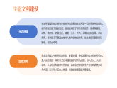 部編高教版2023中國特色社會主義第14課推進綠色發(fā)展課件
