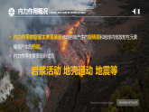 中图版2020高中地理选择性必修1主题4地表形态的变化课件