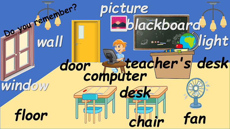 人教PEP英语四下 Unit1 My school A let's learn 课件第3页