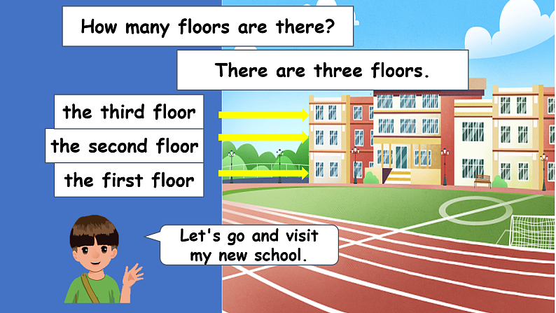 人教PEP英语四下 Unit1 My school A let's learn 课件第5页