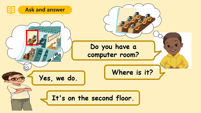 人教PEP英语四下 Unit1 My school B let's learn 课件第7页