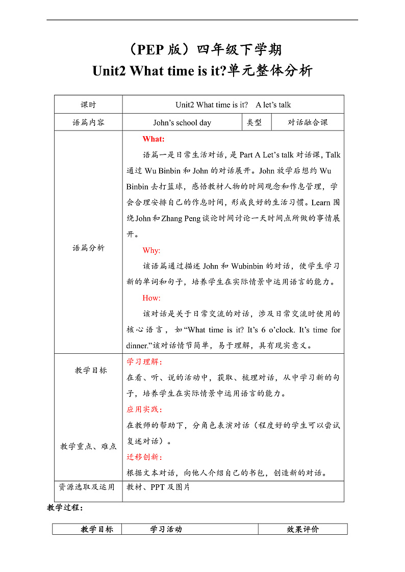 人教PEP英语四下 Unit2 What time is it A let's talk  单元教案第1页