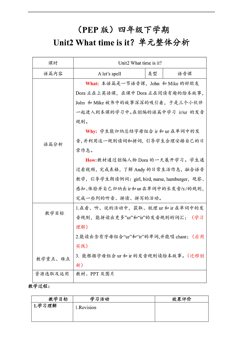 人教PEP英语四下 Unit2 What tine is it A let's spell 单元教案第1页