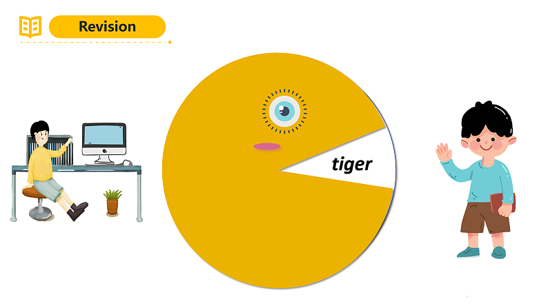 人教PEP英语四下 Unit2 What tine is it A let's spell 课件第2页