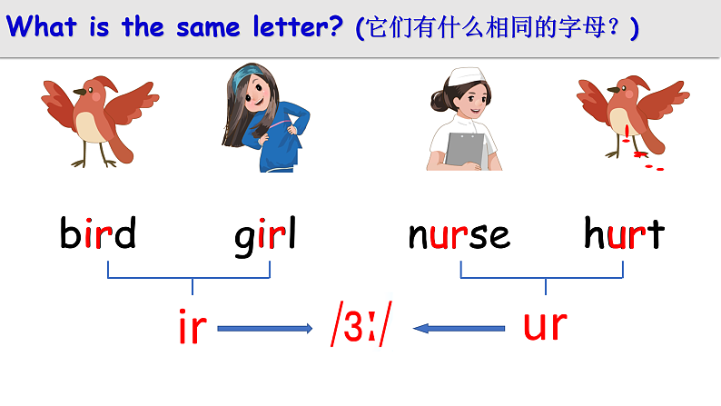 人教PEP英语四下 Unit2 What tine is it A let's spell 课件第4页