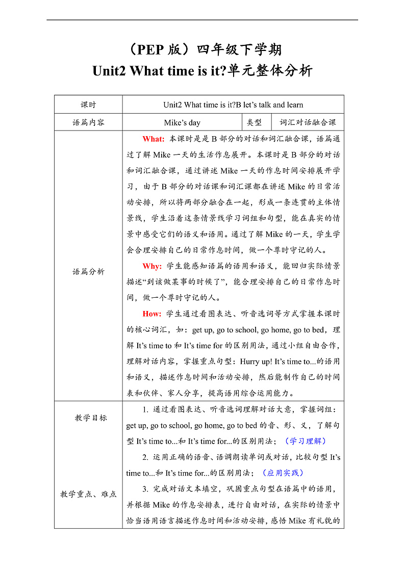 人教PEP英语四下 Unit2 What time is it B let's talk and learn 单元教案第1页