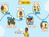 人教PEP英语四下 Unit2 What time is it B let's talk and learn 课件+单元教案+素材