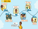 人教PEP英语四下 Unit2 What time is it B read and write 课件+单元教案+素材