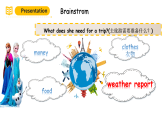 人教PEP英语四下 Unit3 Weather A let's learn 课件+单元教案+素材