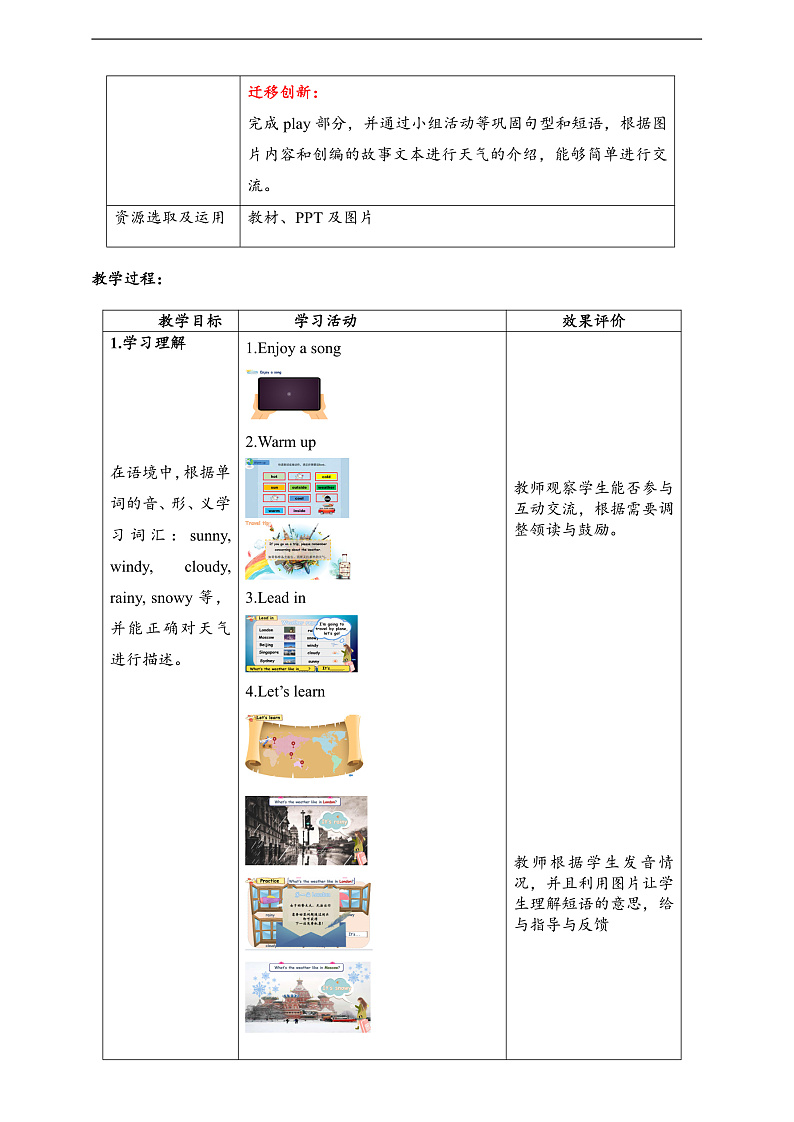 人教PEP英语四下 Unit3 Weather B let's learn 单元教案第2页