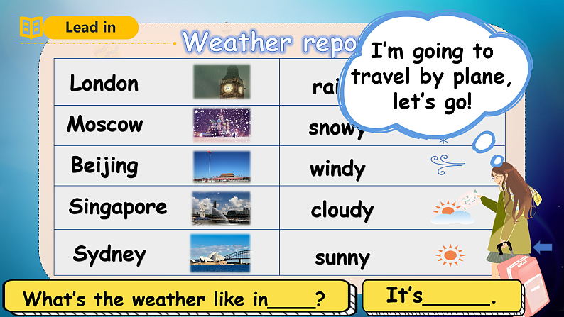 人教PEP英语四下 Unit3 Weather B let's learn 课件第5页