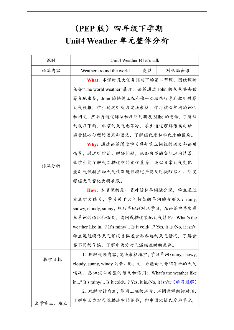 人教PEP英语四下 Unit3 Weather B let's talk 单元教案第1页