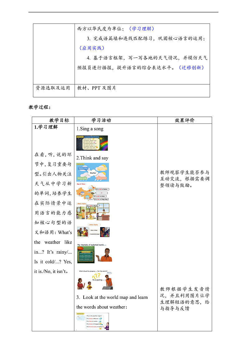 人教PEP英语四下 Unit3 Weather B let's talk 单元教案第2页