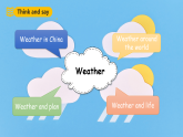 人教PEP英语四下 Unit3 Weather B let's talk 课件+单元教案+素材