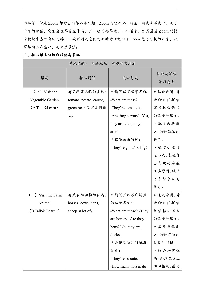 人教PEP英语四下 Unit4 At the farm A let's learn 单元教案第3页