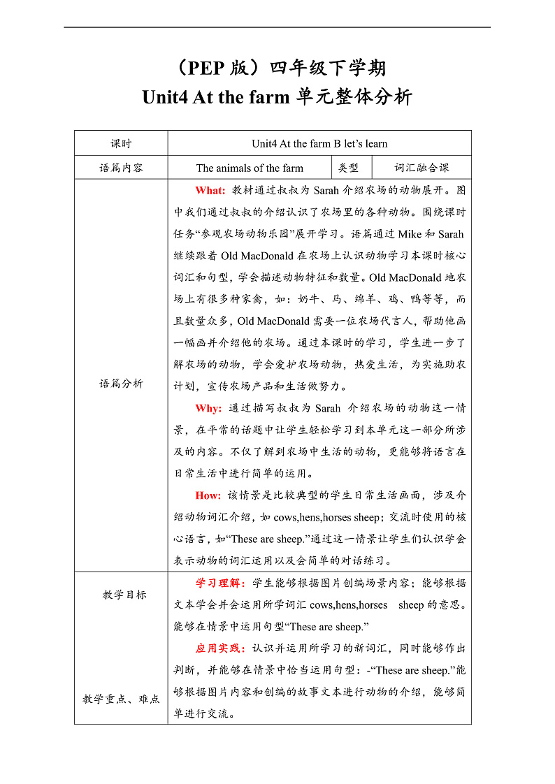 人教PEP英语四下 Unit4 At the farm B let's learn 单元教案第1页