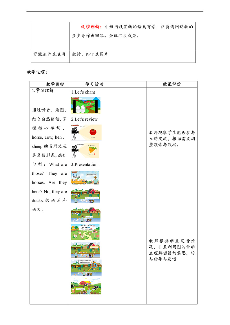 人教PEP英语四下 Unit4 At the farm B let's learn 单元教案第2页