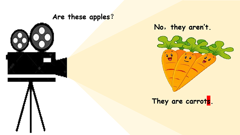 人教PEP英语四下 Unit4 At the farm B let's learn 课件第4页