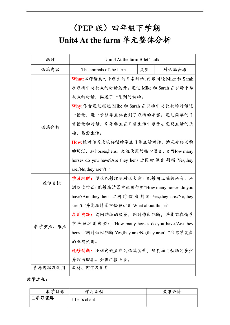人教PEP英语四下 Unit4 At the farm B let's talk 单元教案第1页