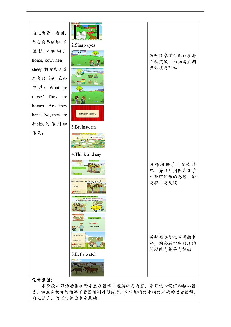 人教PEP英语四下 Unit4 At the farm B let's talk 单元教案第2页
