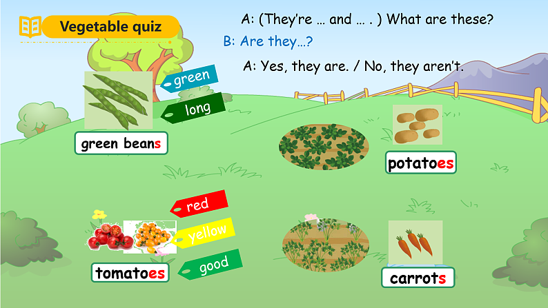 人教PEP英语四下 Unit4 At the farm B let's talk 课件第4页