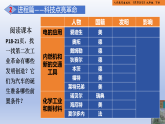 统编版义务教育九年级历史下册第5课_第二次工业革命【课件】