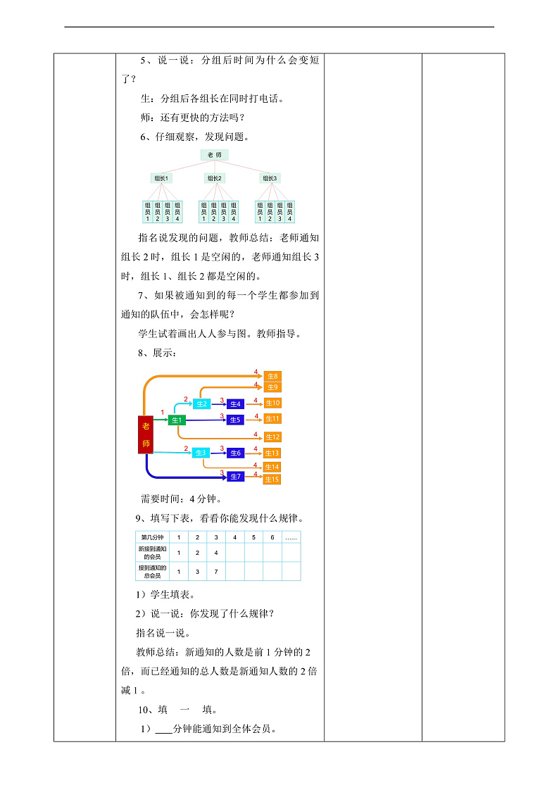 人教版五下6实践活动《怎样通知最快》教案第3页